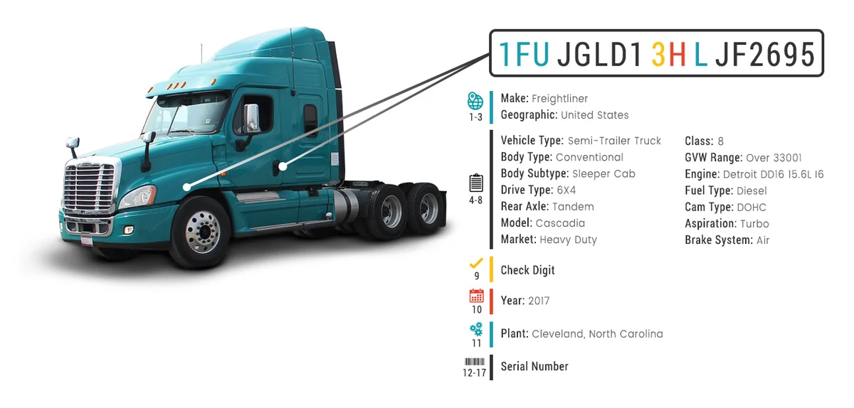 Headphone label example